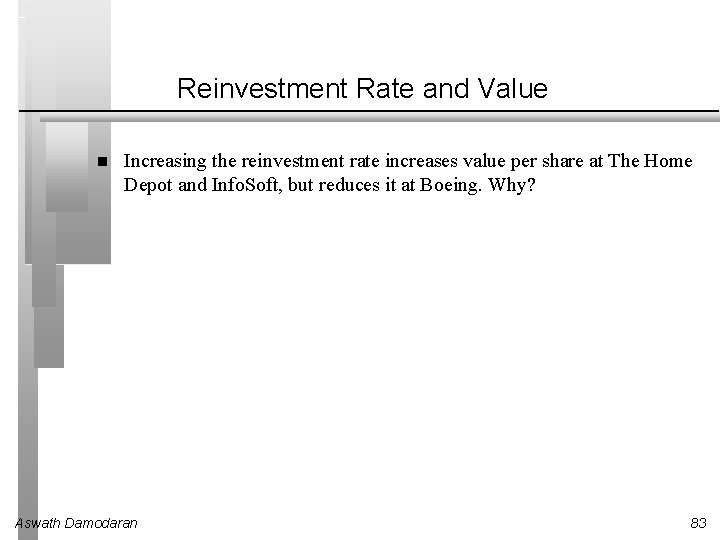 Reinvestment Rate and Value Increasing the reinvestment rate increases value per share at The Reinvestment Rate and Value Increasing the reinvestment rate increases value per share at The