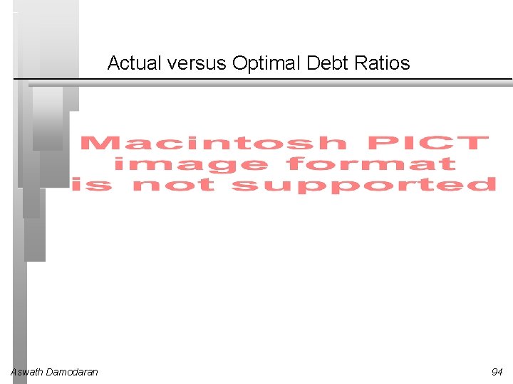 Actual versus Optimal Debt Ratios Aswath Damodaran 94 Actual versus Optimal Debt Ratios Aswath Damodaran 94