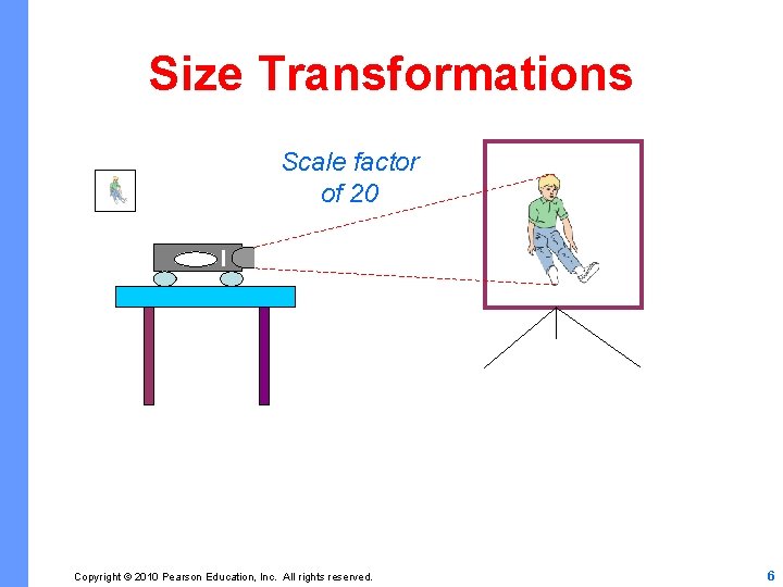 Size Transformations Scale factor of 20 Copyright © 2010 Pearson Education, Inc. All rights