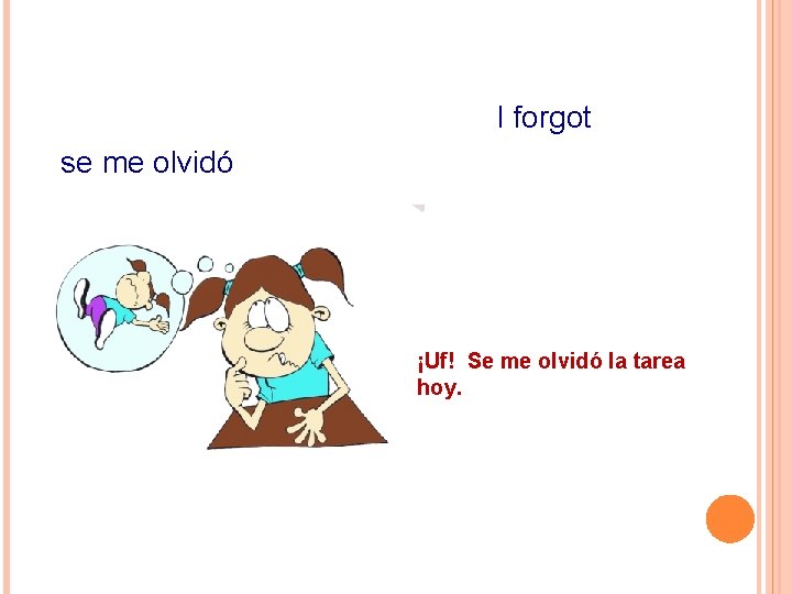 I forgot se me olvidó ¡Uf! Se me olvidó la tarea hoy. 