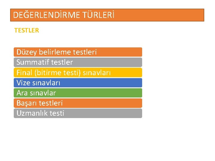 DEĞERLENDİRME TÜRLERİ TESTLER Düzey belirleme testleri Summatif testler Final (bitirme testi) sınavları Vize sınavları