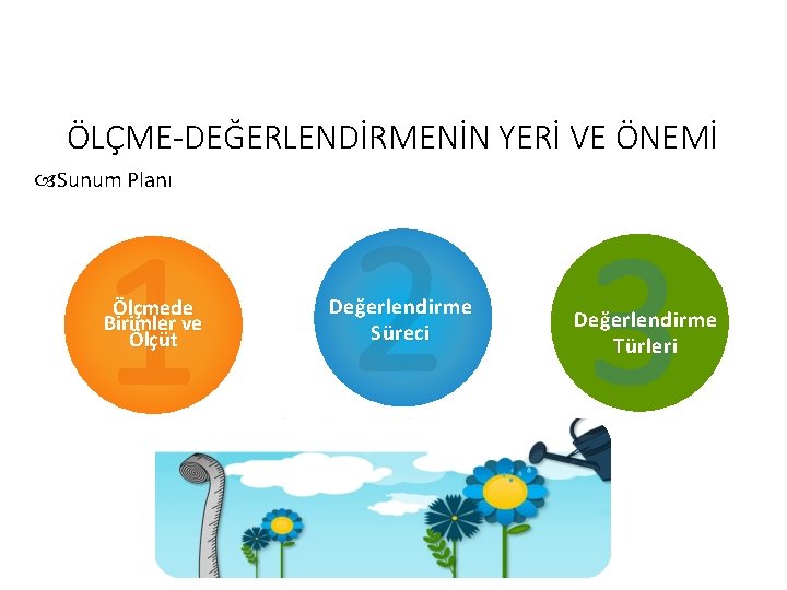 ÖLÇME-DEĞERLENDİRMENİN YERİ VE ÖNEMİ Sunum Planı 1 2 3 Ölçmede Birimler ve Ölçüt Değerlendirme