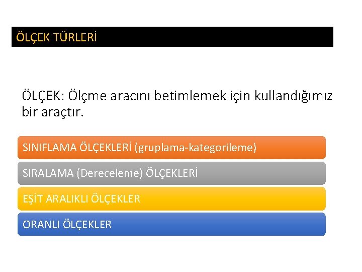 ÖLÇEK TÜRLERİ ÖLÇEK: Ölçme aracını betimlemek için kullandığımız bir araçtır. SINIFLAMA ÖLÇEKLERİ (gruplama-kategorileme) SIRALAMA