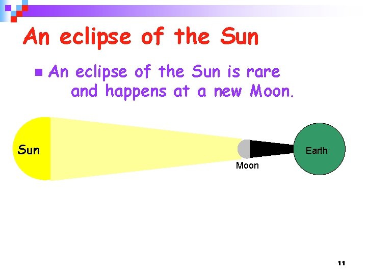 An eclipse of the Sun n Sun An eclipse of the Sun is rare