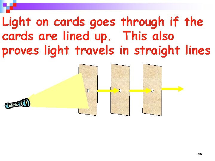 Light on cards goes through if the cards are lined up. This also proves