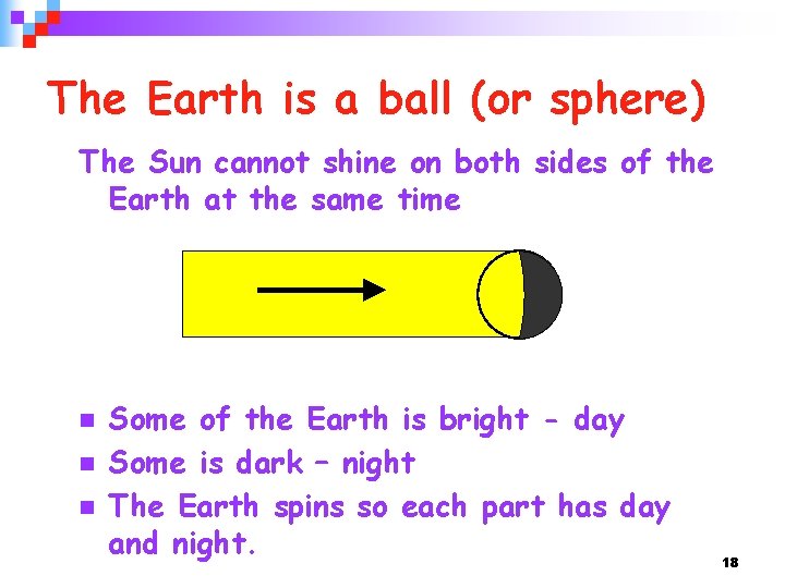 The Earth is a ball (or sphere) The Sun cannot shine on both sides