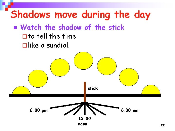 Shadows move during the day n Watch the shadow of the stick ¨ to
