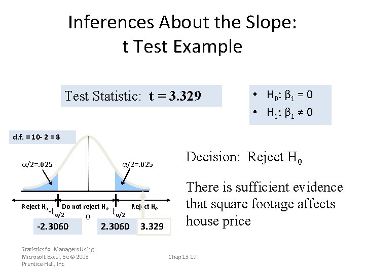 Inferences About the Slope: t Test Example Test Statistic: t = 3. 329 •