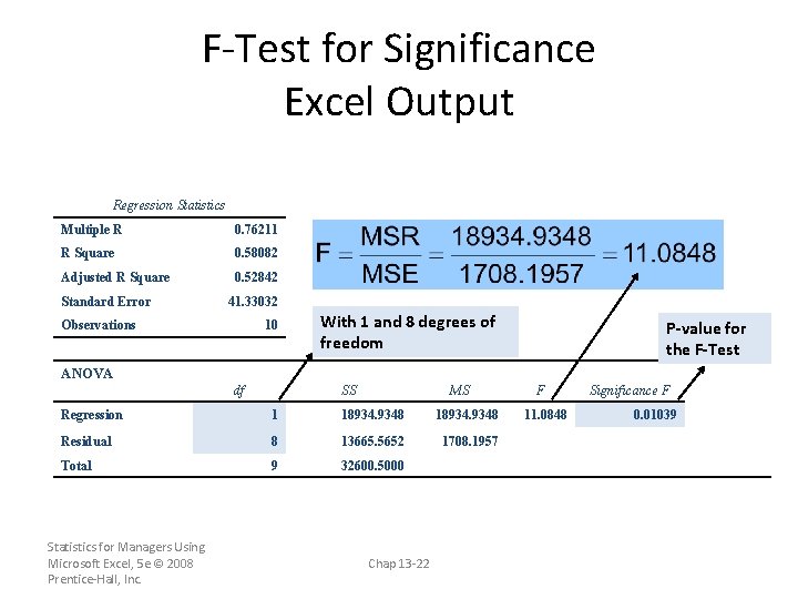 F-Test for Significance Excel Output Regression Statistics Multiple R 0. 76211 R Square 0.