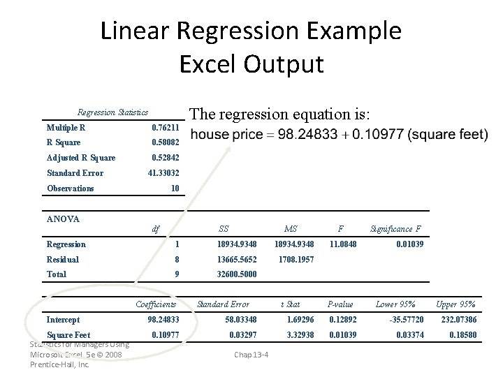 Linear Regression Example Excel Output The regression equation is: Regression Statistics Multiple R 0.