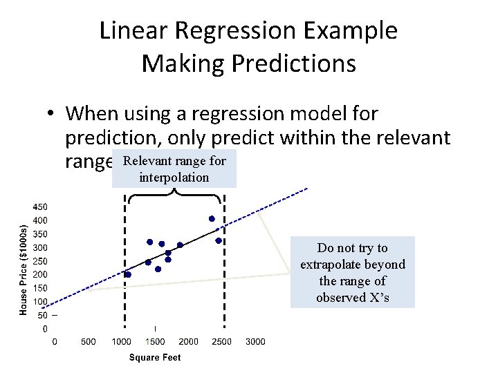 Linear Regression Example Making Predictions • When using a regression model for prediction, only