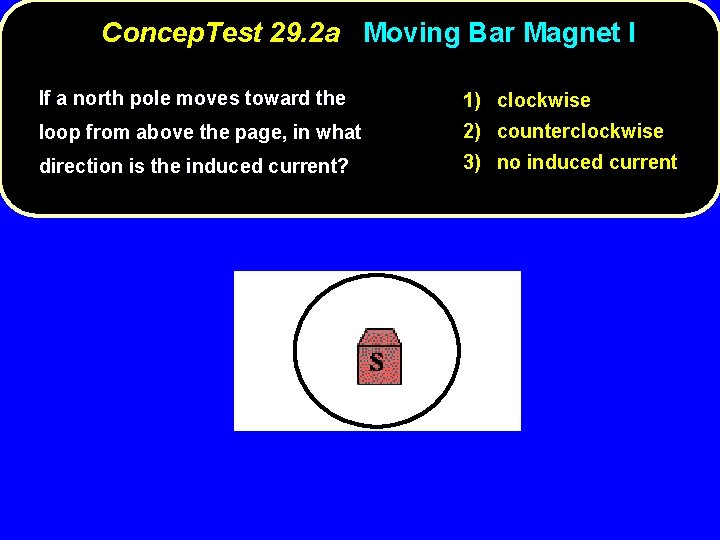 Concep. Test 29. 2 a Moving Bar Magnet I If a north pole moves