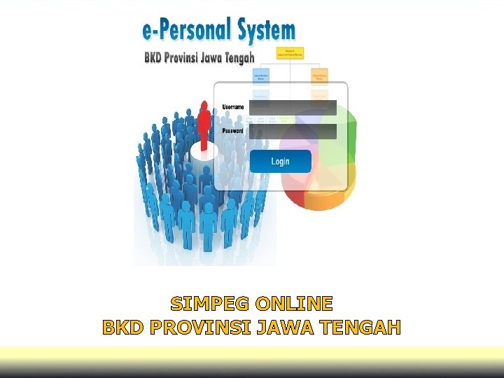 SIMPEG ONLINE BKD PROVINSI JAWA TENGAH 