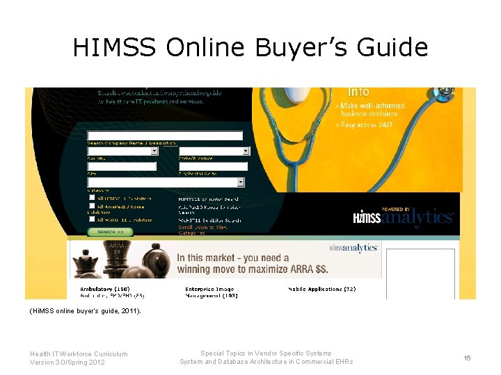 HIMSS Online Buyer’s Guide (Hi. MSS online buyer’s guide, 2011). Health IT Workforce Curriculum