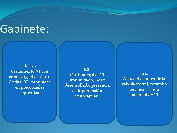 Gabinete: Electro: Crecimiento VI con sobrecarga diastólica. Ondas “Q” profundas en precordiales izquierdas. RX: