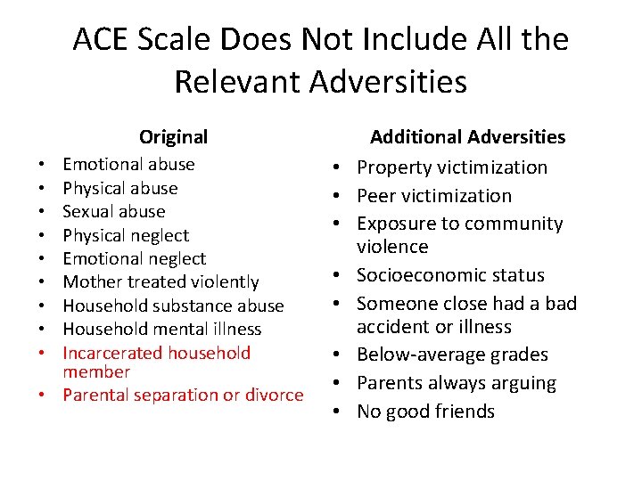 ACE Scale Does Not Include All the Relevant Adversities Original Emotional abuse Physical abuse