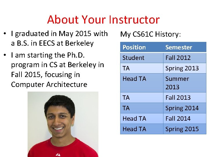 About Your Instructor • I graduated in May 2015 with a B. S. in