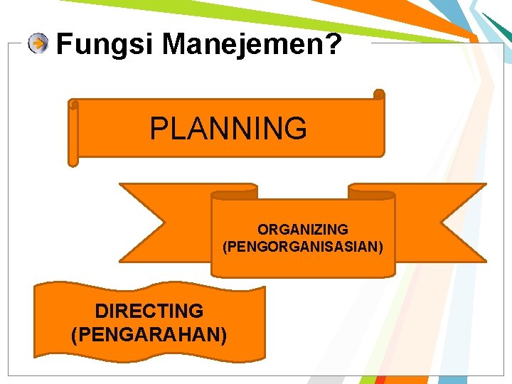 Fungsi Manejemen? PLANNING ORGANIZING (PENGORGANISASIAN) DIRECTING (PENGARAHAN) Fungsi Manejemen? PLANNING ORGANIZING (PENGORGANISASIAN) DIRECTING (PENGARAHAN)