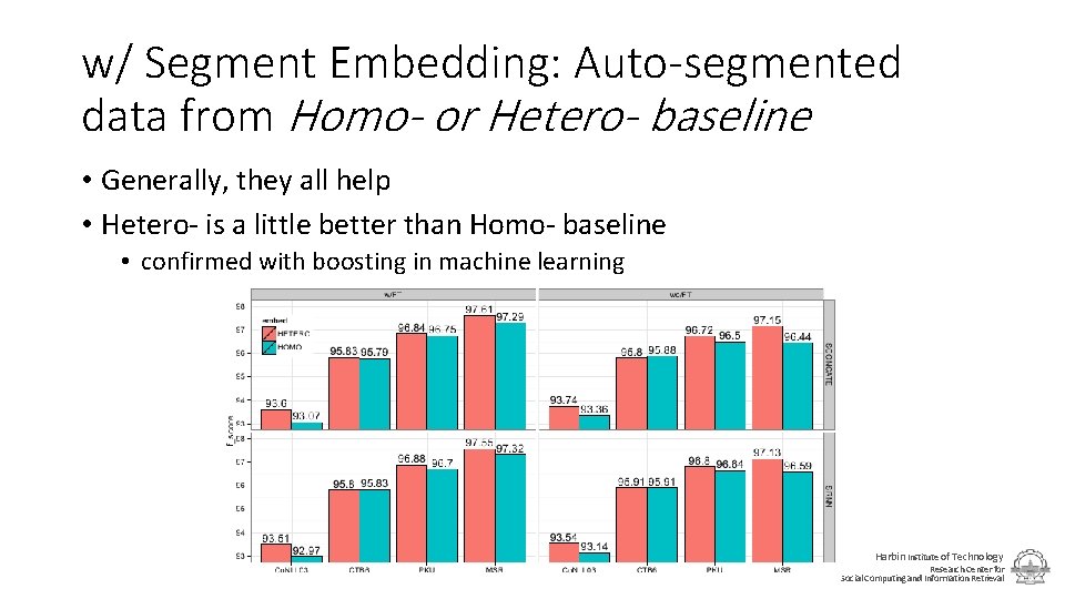 w/ Segment Embedding: Auto-segmented data from Homo- or Hetero- baseline • Generally, they all