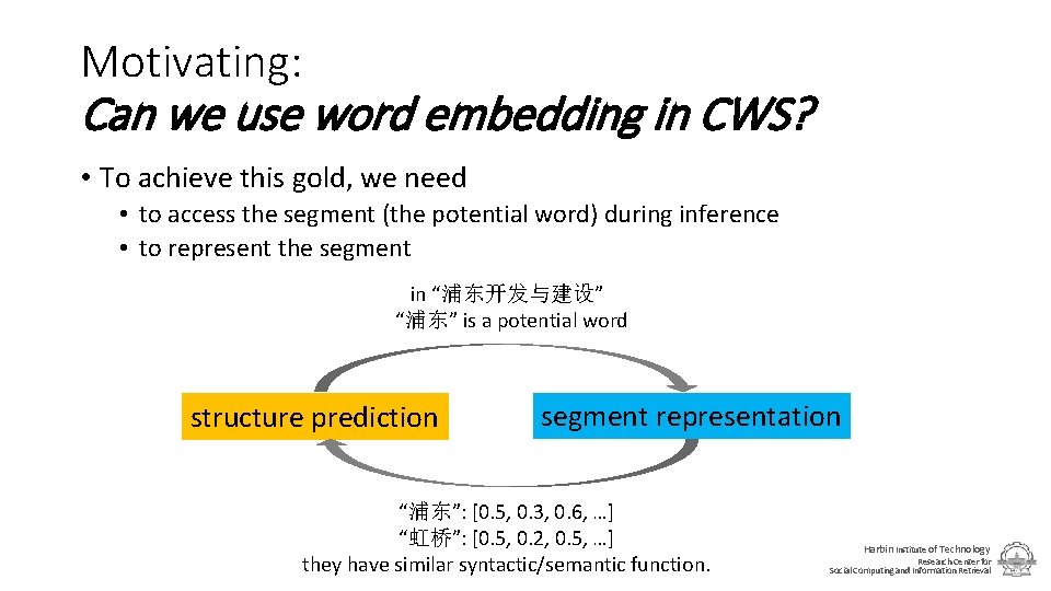 Motivating: Can we use word embedding in CWS? • To achieve this gold, we