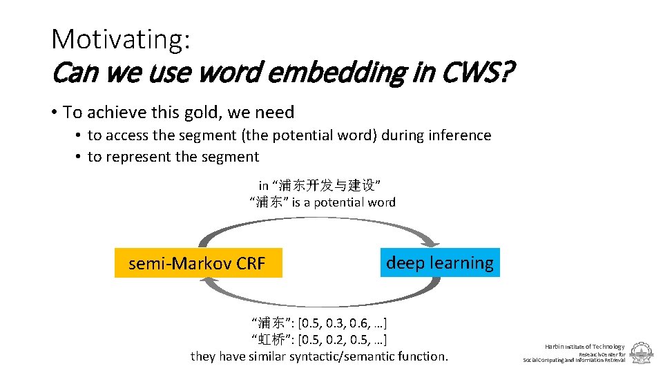 Motivating: Can we use word embedding in CWS? • To achieve this gold, we