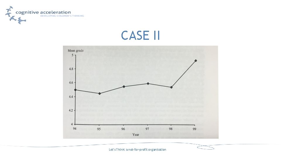 CASE II Let’s Think – a not-for-profit organisation Let’s Think: a not-for-profit organisation 