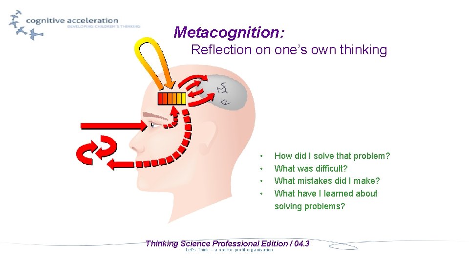 Metacognition: Reflection on one’s own thinking • • How did I solve that problem?