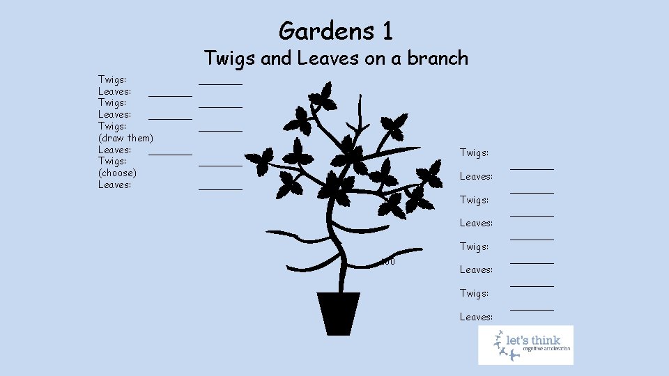 Gardens 1 Twigs and Leaves on a branch Twigs: Leaves: ________ Twigs: (draw them)
