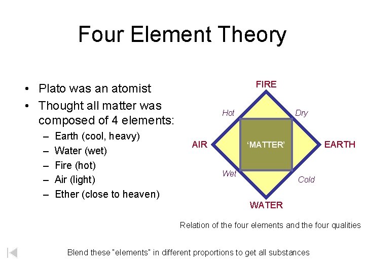 Four Element Theory FIRE • Plato was an atomist • Thought all matter was