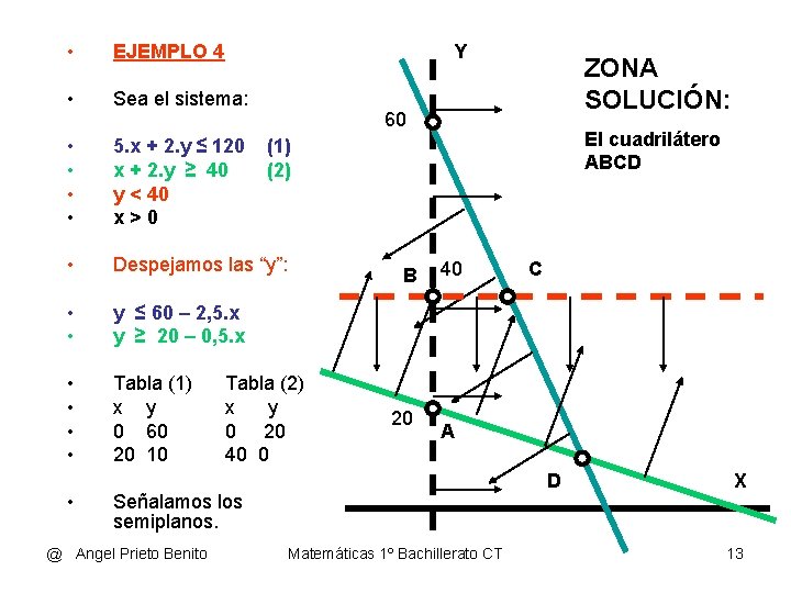 • EJEMPLO 4 • Sea el sistema: • • 5. x + 2. • EJEMPLO 4 • Sea el sistema: • • 5. x + 2.