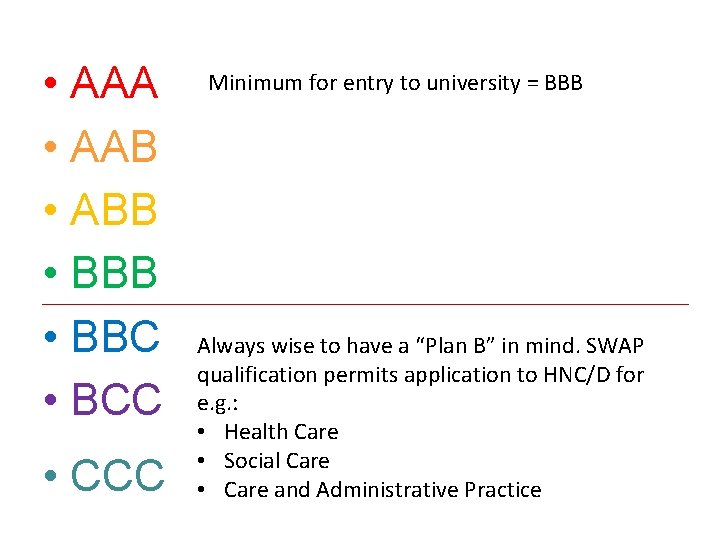  • AAA • AAB • ABB • BBC • BCC • CCC Minimum