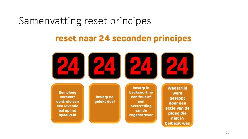 Samenvatting reset principes 21 