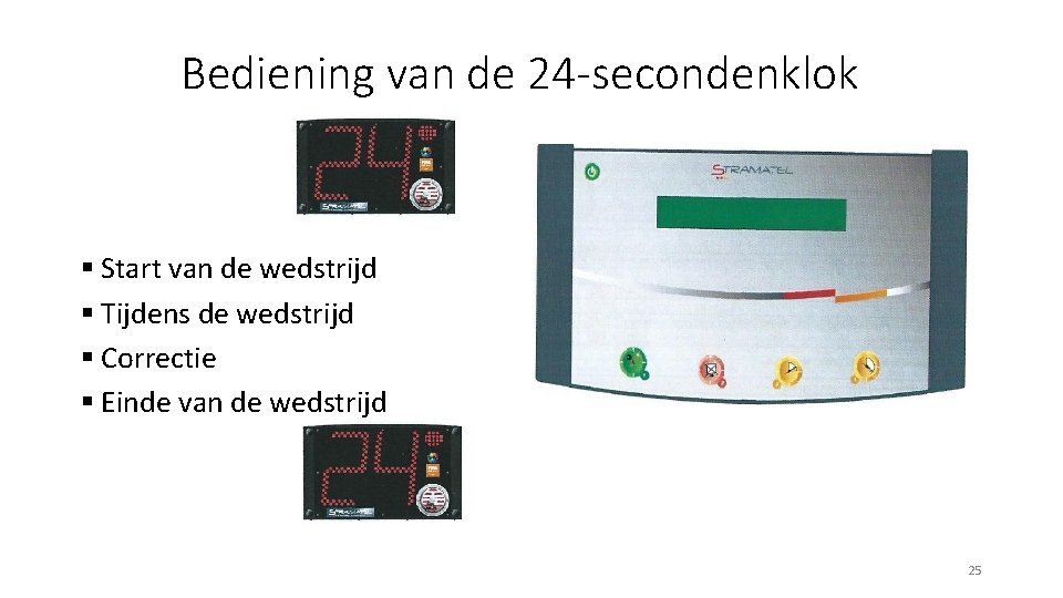 Bediening van de 24 -secondenklok § Start van de wedstrijd § Tijdens de wedstrijd