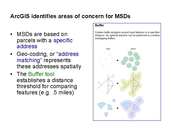Arc. GIS identifies areas of concern for MSDs • MSDs are based on parcels