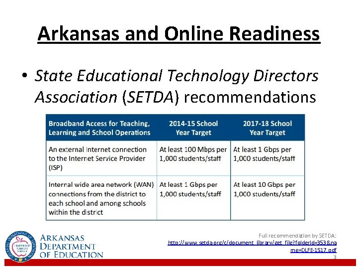 Arkansas and Online Readiness • State Educational Technology Directors Association (SETDA) recommendations Full recommendation