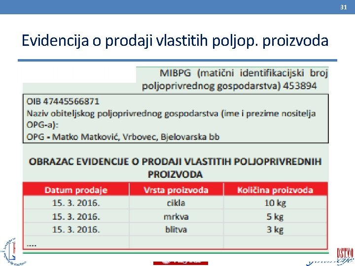 31 Evidencija o prodaji vlastitih poljop. proizvoda 