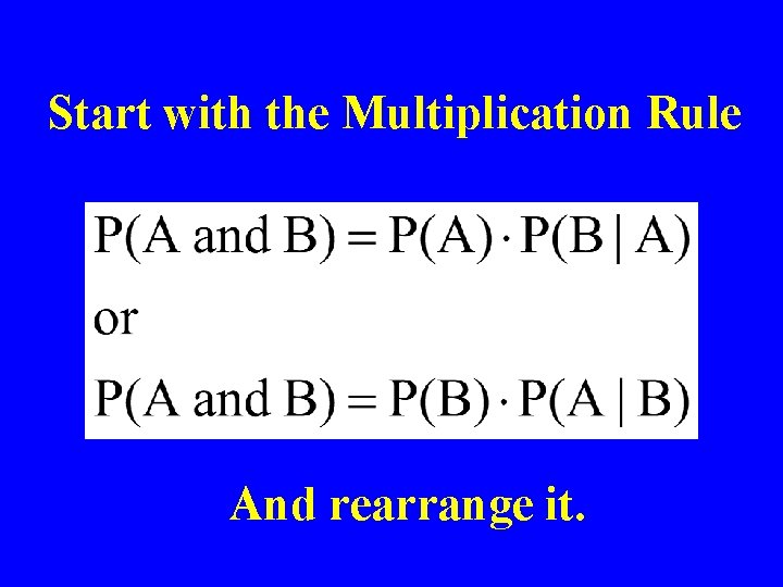 Start with the Multiplication Rule And rearrange it. 