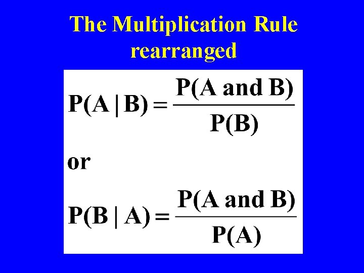 The Multiplication Rule rearranged 