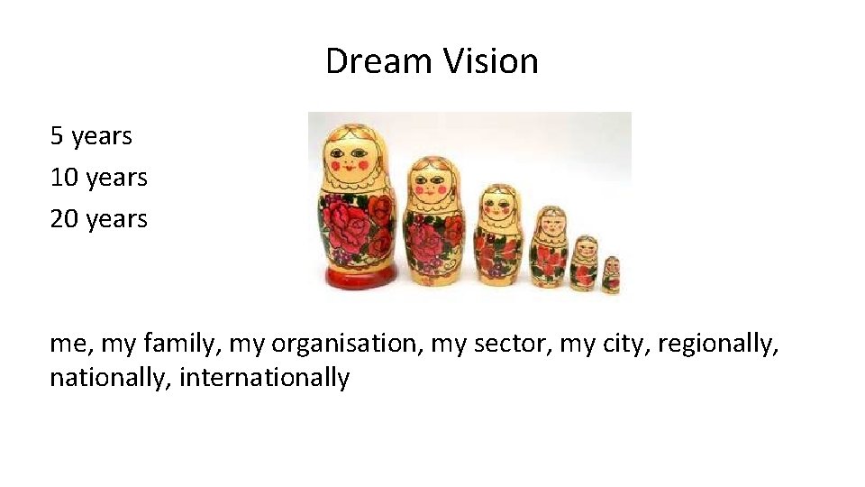 Dream Vision 5 years 10 years 20 years me, my family, my organisation, my