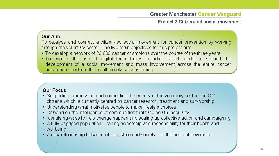 Greater Manchester Cancer Vanguard Project 2 Citizen-led social movement Our Aim To catalyse and
