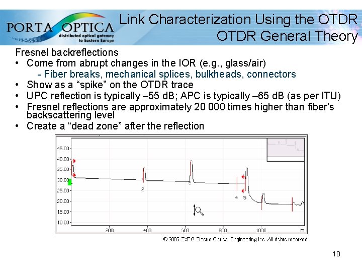Link Characterization Using the OTDR General Theory Fresnel backreflections • Come from abrupt changes