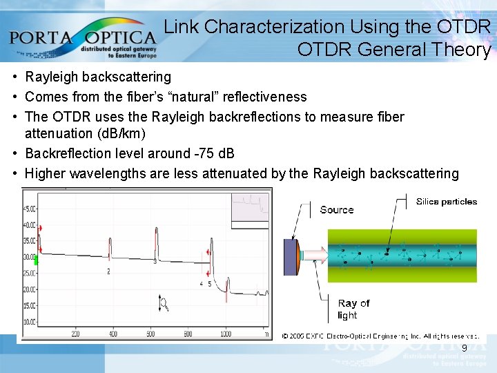 Link Characterization Using the OTDR General Theory • Rayleigh backscattering • Comes from the