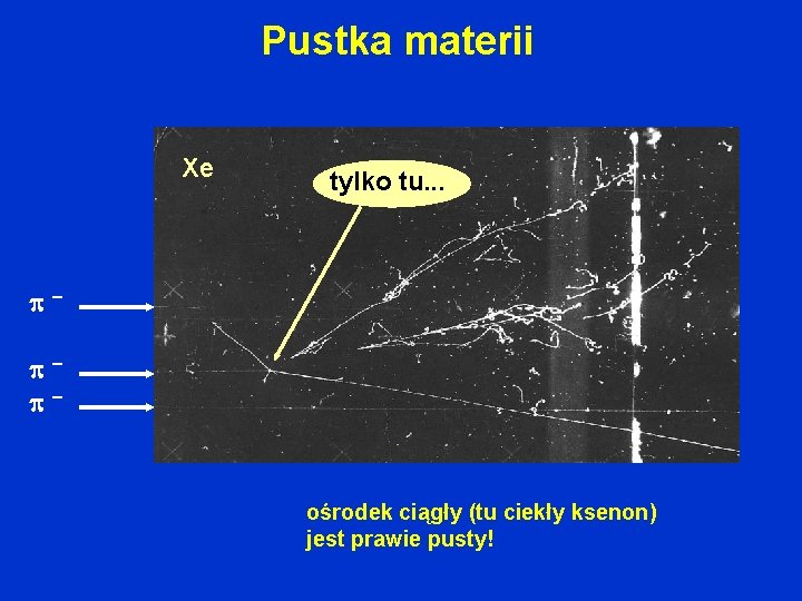 Pustka materii Xe tylko tu. . . _ _ _ ośrodek ciągły (tu ciekły