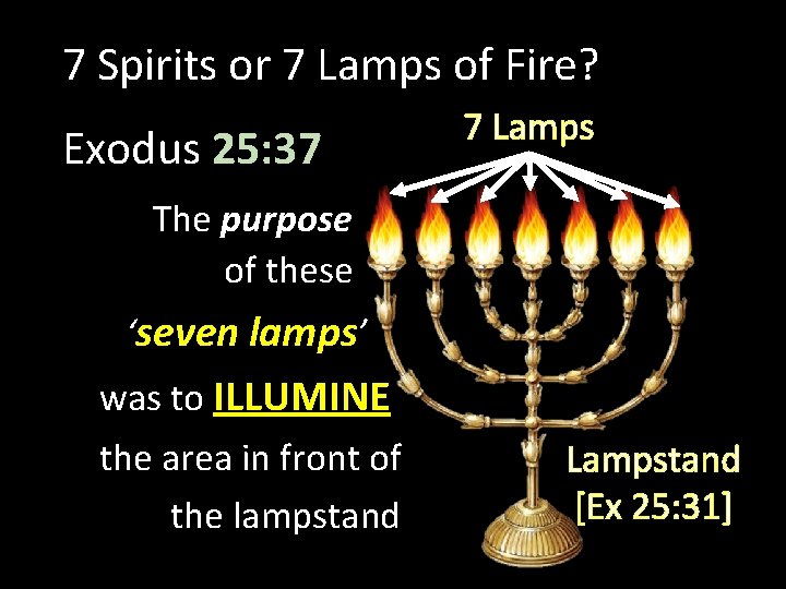 7 Spirits or 7 Lamps of Fire? Exodus 25: 37 7 Lamps The purpose