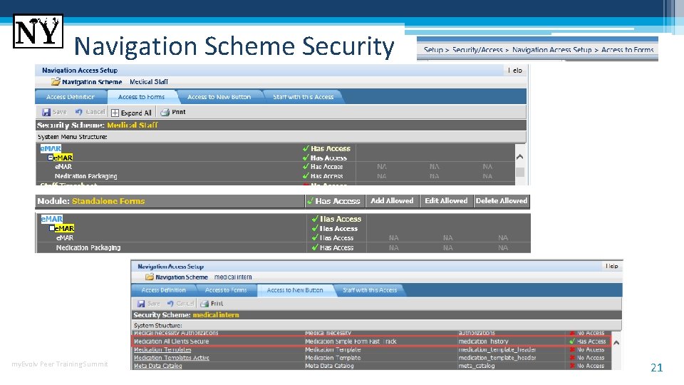 Navigation Scheme Security my. Evolv Peer Training Summit 21 Navigation Scheme Security my. Evolv Peer Training Summit 21