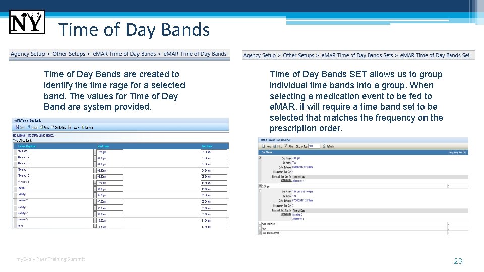 Time of Day Bands are created to identify the time rage for a selected Time of Day Bands are created to identify the time rage for a selected