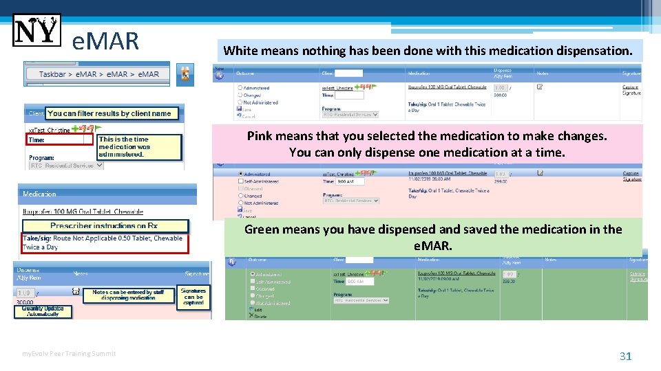 e. MAR White means nothing has been done with this medication dispensation. Pink means e. MAR White means nothing has been done with this medication dispensation. Pink means