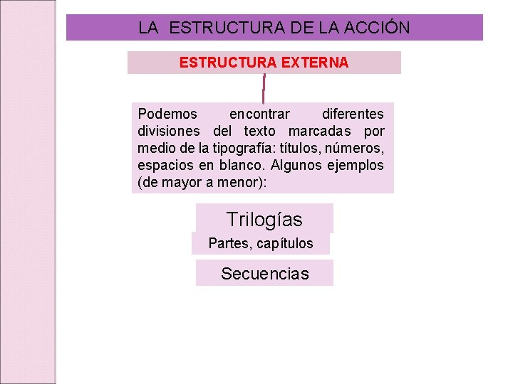 LA ESTRUCTURA DE LA ACCIÓN ESTRUCTURA EXTERNA Podemos encontrar diferentes divisiones del texto marcadas