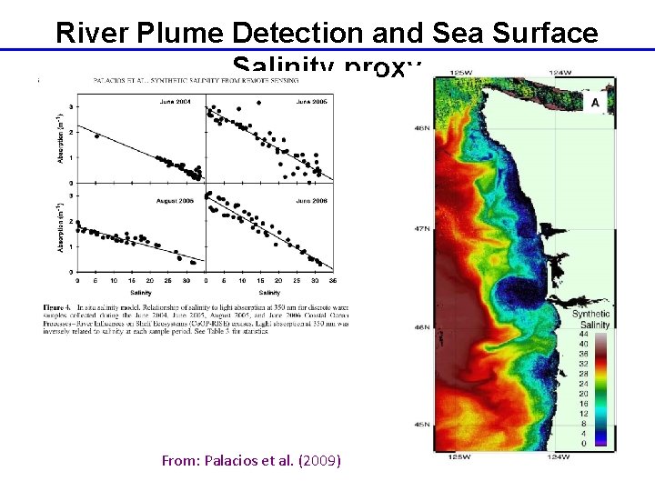 River Plume Detection and Sea Surface Salinity proxy From: Palacios et al. (2009) 