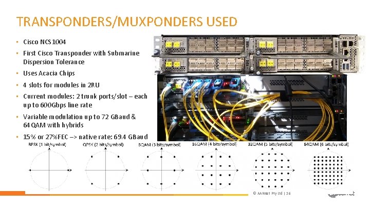 TRANSPONDERS/MUXPONDERS USED • Cisco NCS 1004 • First Cisco Transponder with Submarine Dispersion Tolerance TRANSPONDERS/MUXPONDERS USED • Cisco NCS 1004 • First Cisco Transponder with Submarine Dispersion Tolerance